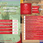 OBIECTIVELE PRIMĂRIEI MUNICIPIULUI CĂLĂRAȘI PE ANUL 2023 PENTRU PROTECTIA MEDIULUI ȘI TRANSPORTURI