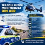 Traficul rutier din județul Călărași va fi monitorizat din aer