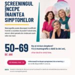 Octombrie – luna de conștientizare cu privire la cancerul de sân